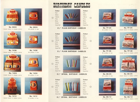BIRTHDAY CANDLES,DINNER CANDLES BIRTHDAY CANDLES,DINNER CANDLES